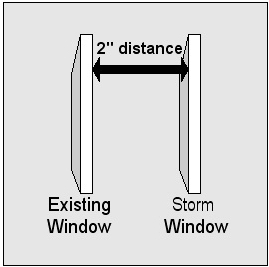 Recommended air space between windows for effective soundproofing